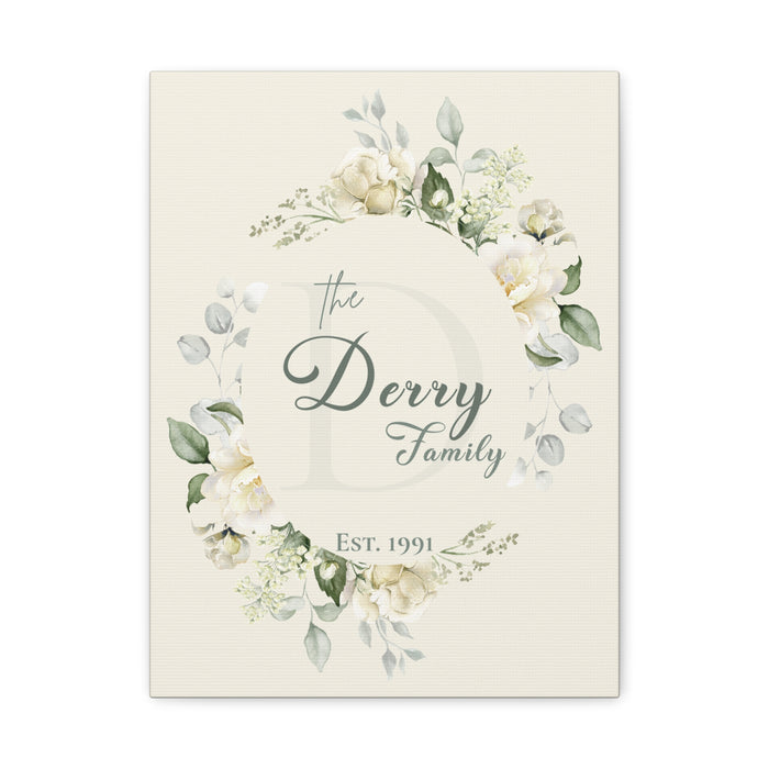 The Heart of Home Personalized Canvas Wall Art