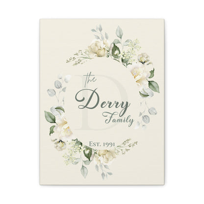 The Heart of Home Personalized Canvas Wall Art