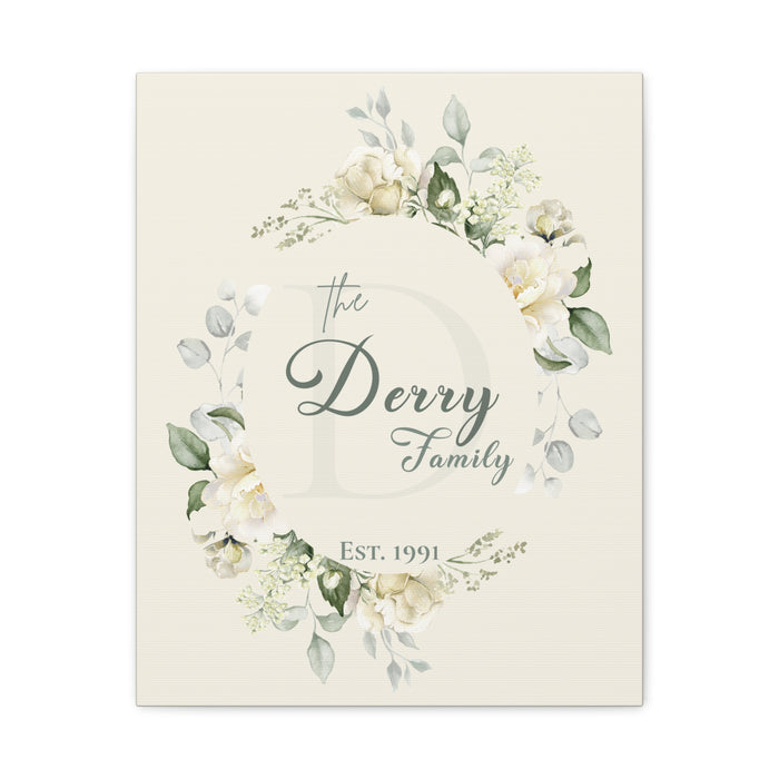 The Heart of Home Personalized Canvas Wall Art