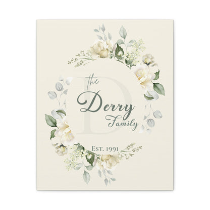 The Heart of Home Personalized Canvas Wall Art