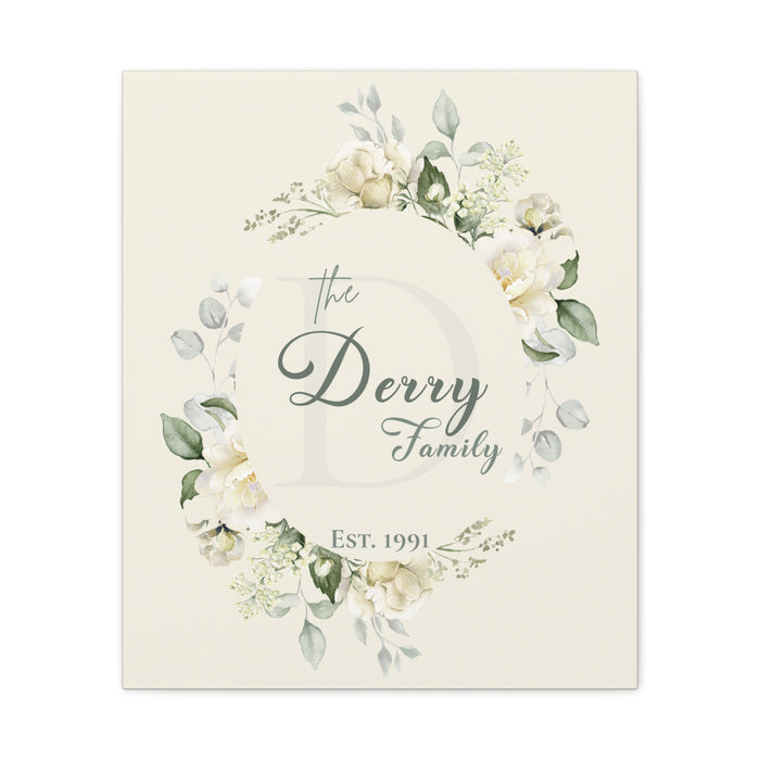 The Heart of Home Personalized Canvas Wall Art