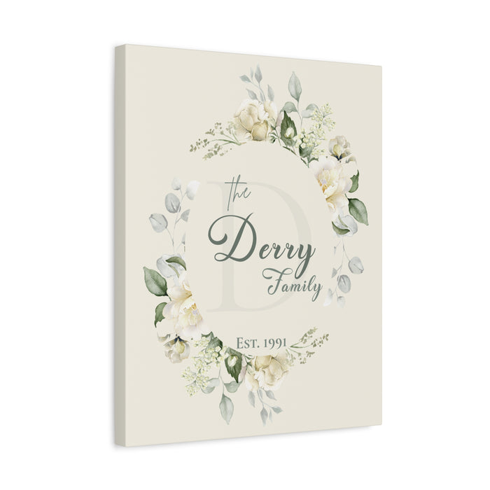 The Heart of Home Personalized Canvas Wall Art